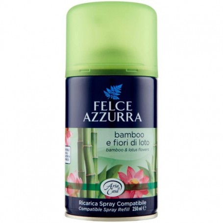 FELCE AZZURRA SPRAY  FIORI DI LOTO 250ML