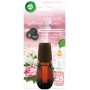 AIR WICK RICARICA  DIFFUSORE  ELETTRICO